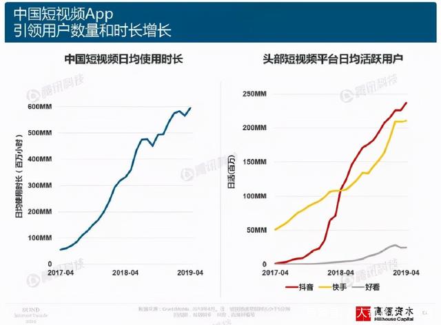 郑州抖音培训机构：抖音赚钱新公式